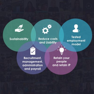 Key metrics of PES website